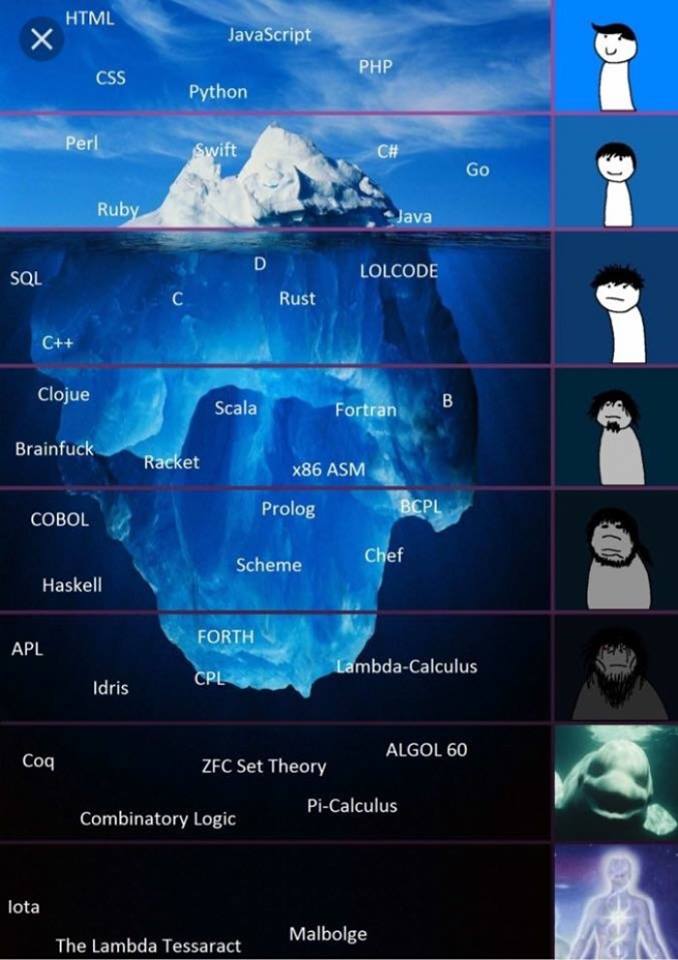 人生不如意事十之八九，90% 是因为没女朋友